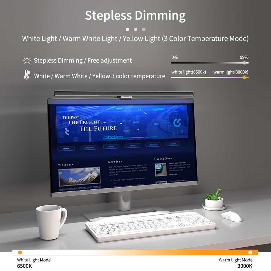 50cm LED Monitor Light Bar Scr - đánh giá và giá Office Furniture Brands