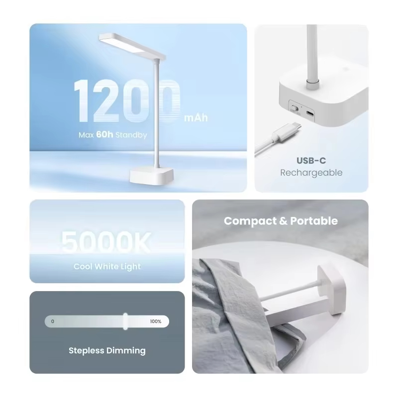 Yeelight Rechargeable Desk Lam - đánh giá và giá Desk Lamp