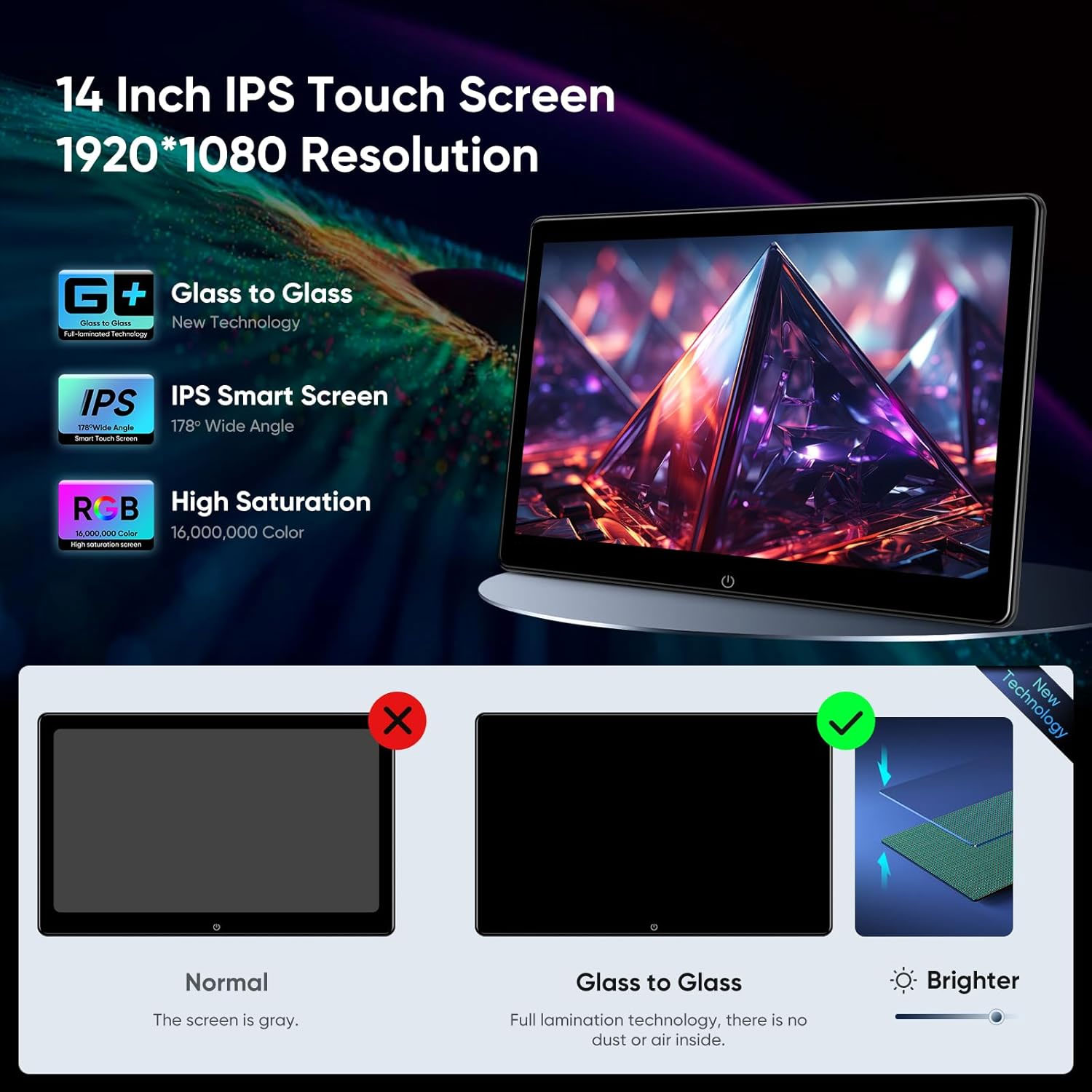 Incell 14 Inch Android Headres - đánh giá và giá Monitor Stand